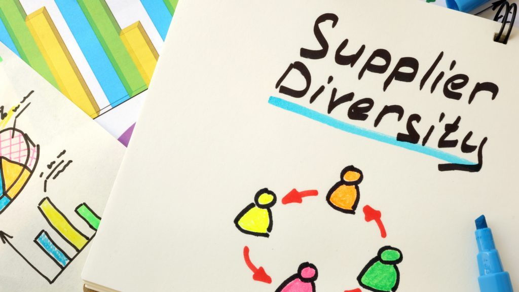 Supplier Diversity: Minority and Women Business Owners