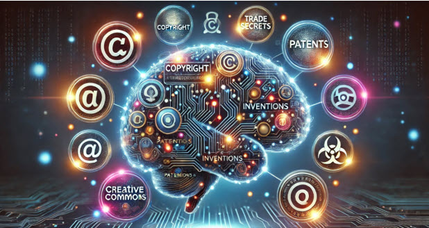 A digital brain with various symbols representing different types of intellectual property orbiting around it